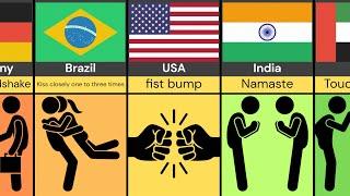 How to greet people from different countries