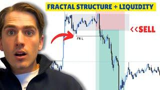 Fractal Structure + Supply Demand = Ultimate Profits!