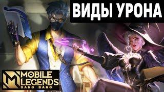 ВИДЫ УРОНА И ЗАЩИТА ПРОТИВ НИХ МОБАЙЛ ЛЕГЕНДС /MOBILE LEGENDS: BANG BANG