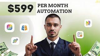 Sell This Financial Advisor Automation for $599/Month (Template)