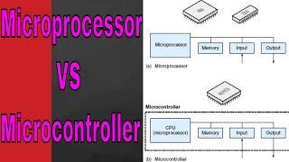 difference between microprocessor and microcontroller