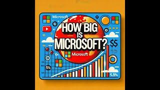 How Big is Microsoft? | TechTalk