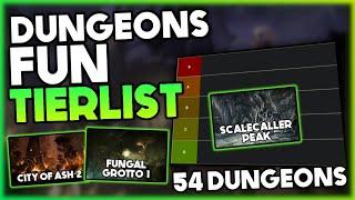 Tierlist of all Dungeons Rated by Fun | Elder Scrolls Online - Gold Road