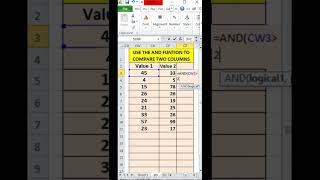 Use The And Function Compare Two Columns in Excel #nkexcelclasses #excel #short