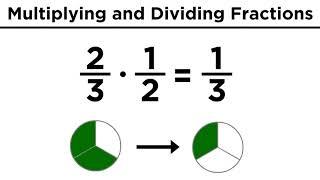 Multiplication and Division of Fractions