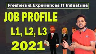 13-job Profile in IT industries|L1, L2&L3 Job Profile || Best Job Profile for Fresher & Experiences