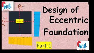 Design of  Eccentric Footing Part 1| Size of footing| Civil Engineering