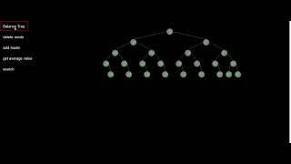 Binary Tree Visualization