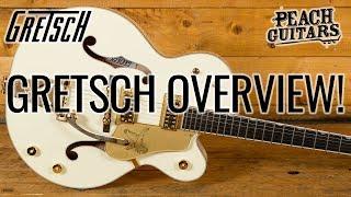 An introduction to Gretsch Guitars