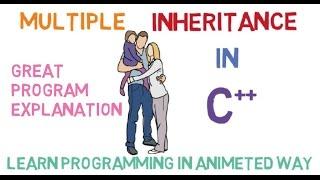 MULTIPLE INHERITANCE IN C++ - 42