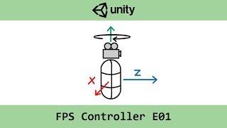 [Unity C#] First Person Controller (E01: Basic FPS Controller and Jumping)