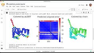 Faster AlphaFold protein structure predictions using ColabFold