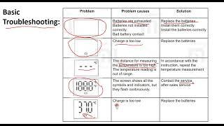 iHealth Digital Infrared (IR) Thermometer Troubleshooting