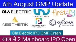 Ola Electric IPO | FirstCry IPO | Unicommerce eSolution IPO | All Mainboard IPO & SME IPO GMP |