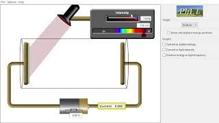 Photoelectric effect Phet Simulation