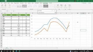 How To Create a LINE GRAPH - Excel