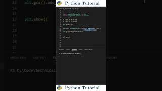 Add Circle Patch To Matplotlib Graph | Python Tutorial