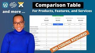 Generate a Product Comparison Table for Any Web Builder, including Squarespace, WordPress, & Webflow