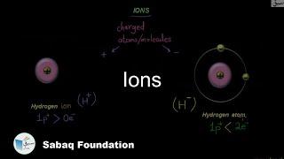 Ions, General Science Lecture | Sabaq.pk