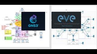 Network simulator GNS3 vs EVE-NG (EN version)