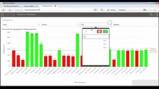 Интеграция Qlik Sense, MS Excel и Preactor