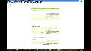 DWIN Tutorial: Comparison for several types of DWIN DGUS LCD Display--from DWIN Technology