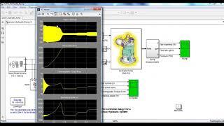 Power Electronics Matlab Simulation Projects | Power Electronics Matlab Simulation Thesis