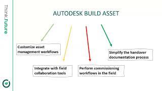 Autodesk Build & Asset Management Workflow