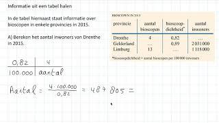 Tabellen - Informatie uit een tabel halen (3 HAVO)
