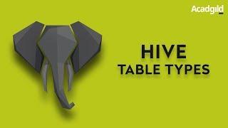 Hive Table Types | Types of Hive Table | Hive Tutorial | Big Data Tutorial for Beginners