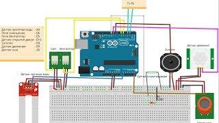 Универсальная сигнализация на Arduino с отправкой смс