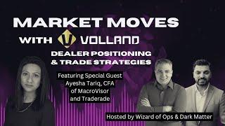 Sept. 16, 2024 - Feat. Ayesha Tariq, CFA - Market Moves w/ Volland