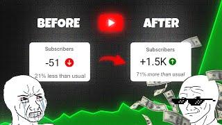 How to get 1000 Subscribers FAST in 2024 (Monetize Now)