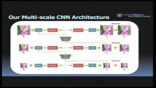 Deep Multi-Scale Convolutional Neural Network for Dynamic Scene Deblurring | Spotlight 1-1C