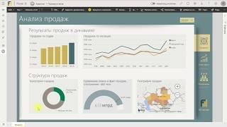 Работа с Power BI: чат, права доступа, мобильный интерфейс и другие полезные возможности.