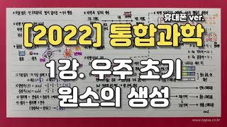 [고1 통합과학] 1강. 쿼크, 빅뱅, 수소-헬륨 질량비, 스펙트럼