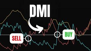 Directional Movement Index | Trading using DMI