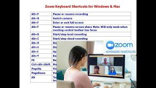 All Zoom App Shortcut Keys for Windows PC & MacOS-2020