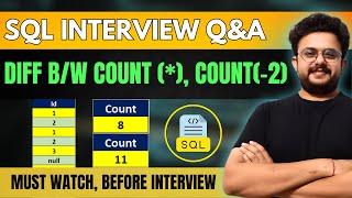 Difference between COUNT(*), COUNT(-1), COUNT(COLNAME) in SQL | Deepankar Pathak