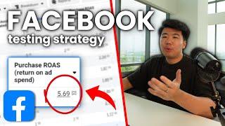 Easy Facebook Ads Testing Strategy for Beginners (2024)