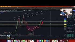 Bitcoin  58k$ ലേക്കോ? Bitcoin Market Update trading