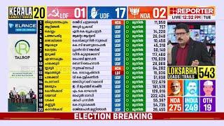 ഇൻഡ്യാ മുന്നണി നേതാക്കൾ ഡൽഹിയിൽ | Lok Sabha Election Results 2024
