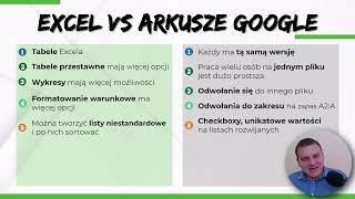 Arkusze Google - Google Sheets vs Excel | Kurs Arkusze Google 00.05