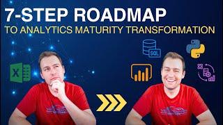 Data Analytics Maturity Transformation Roadmap | A Data Strategy