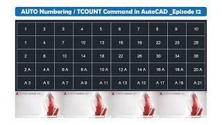 Auto Numbering in AutoCAD II TCOUNT Command in AutoCAD  _Episode 12