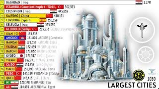 THE TOP 20 LARGEST CITIES IN THE WORLD BY POPULATION (2,800 BC - 2,100 AD)