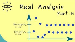 Real Analysis 11 | Limit Superior and Limit Inferior