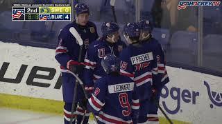 USA White Tops Finland; USA Blue Downs Sweden in First Day of World Junior Summer Showcase