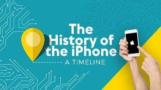The History of the iPhone | 4 Minute Tech