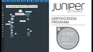 Juniper Networks vSRX Firewall Lab ping to Internet , Nat Security Trust Zone, Untrust Zone.